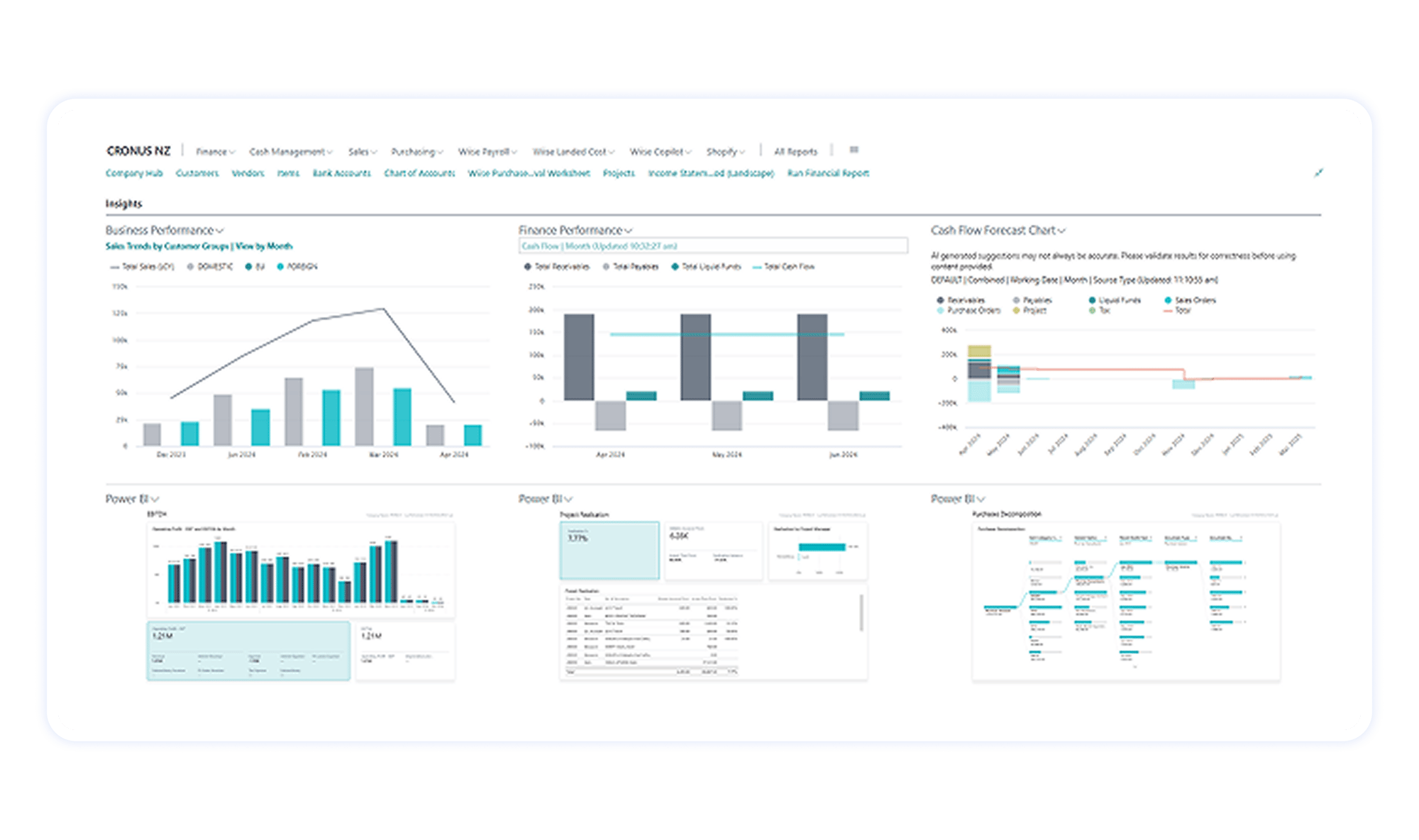 10 - Manufacturing Reporting