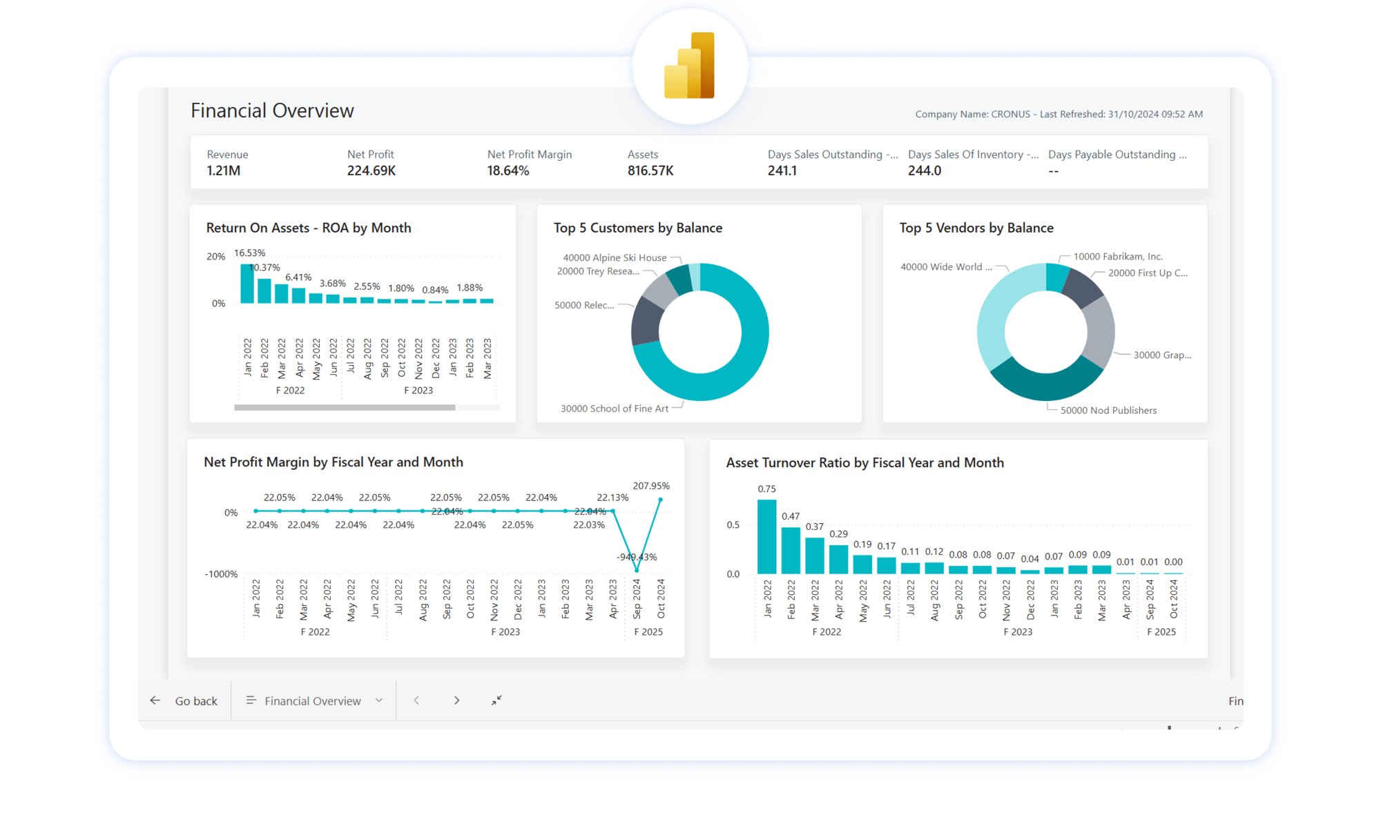 11 - Gain deeper insights with Power BI-1