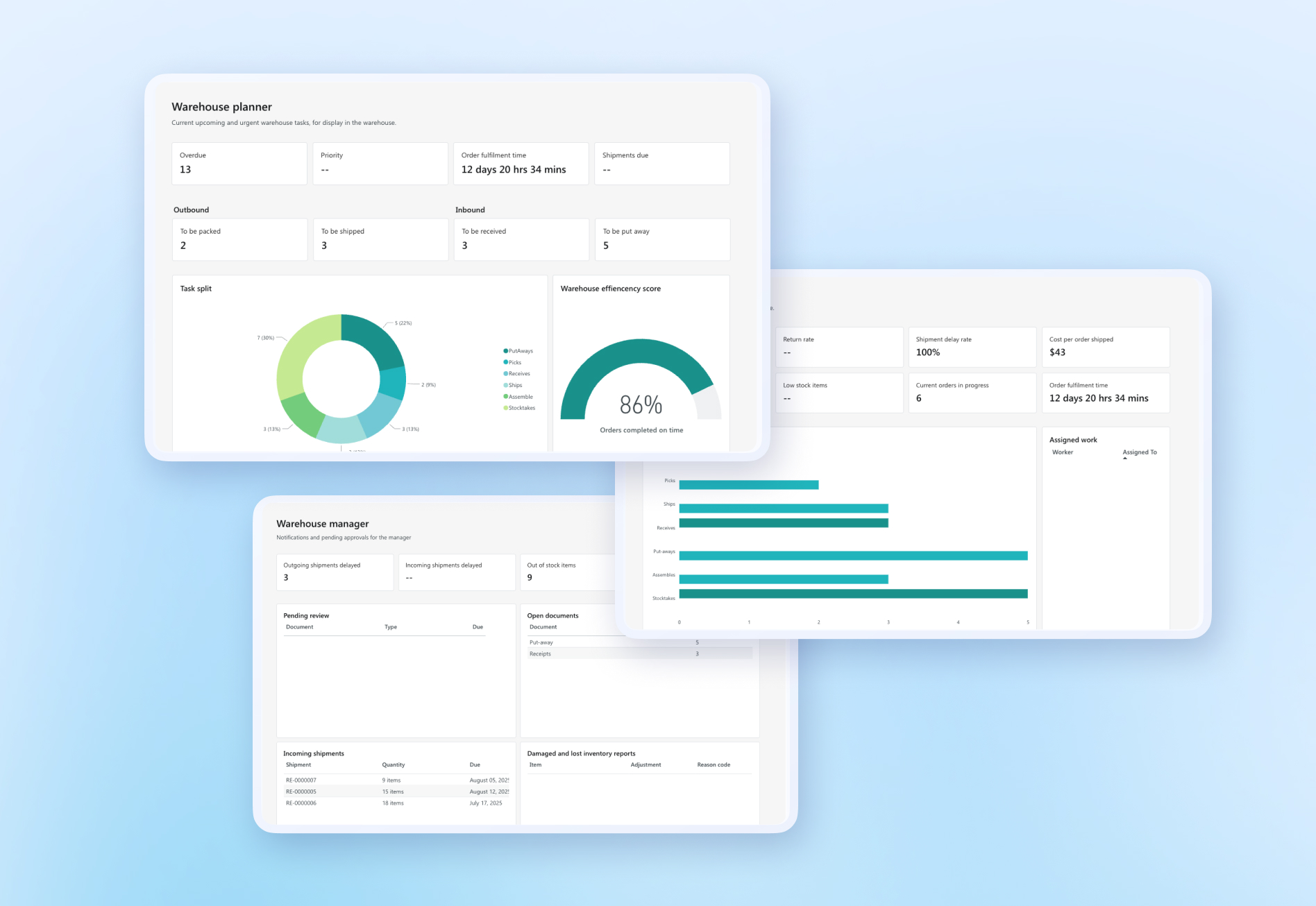 Warehouse Dashboards
