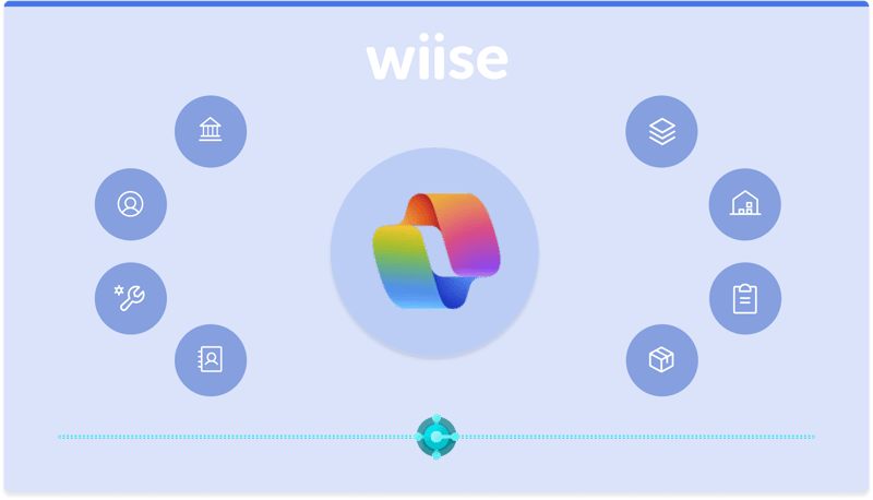 Copilot in Wiise
