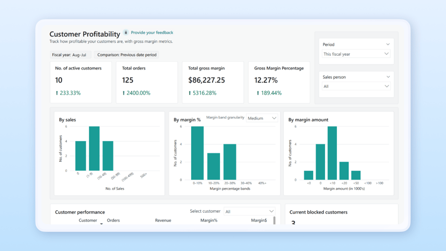 Customer Profitability-20260112-224841