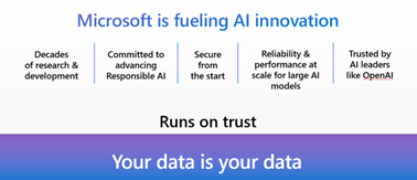 Microsoft AI innovation