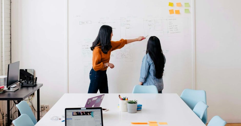 Two women with a whiteboard and sticky notes