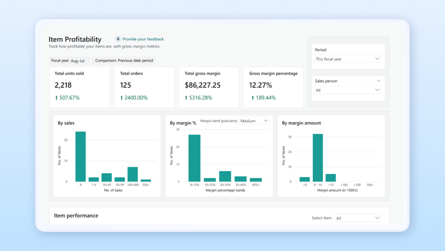 Item Profitability-20260112-224850