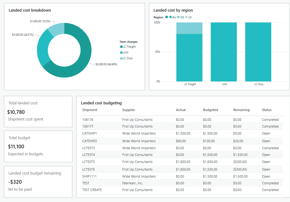 Landed cost module demo