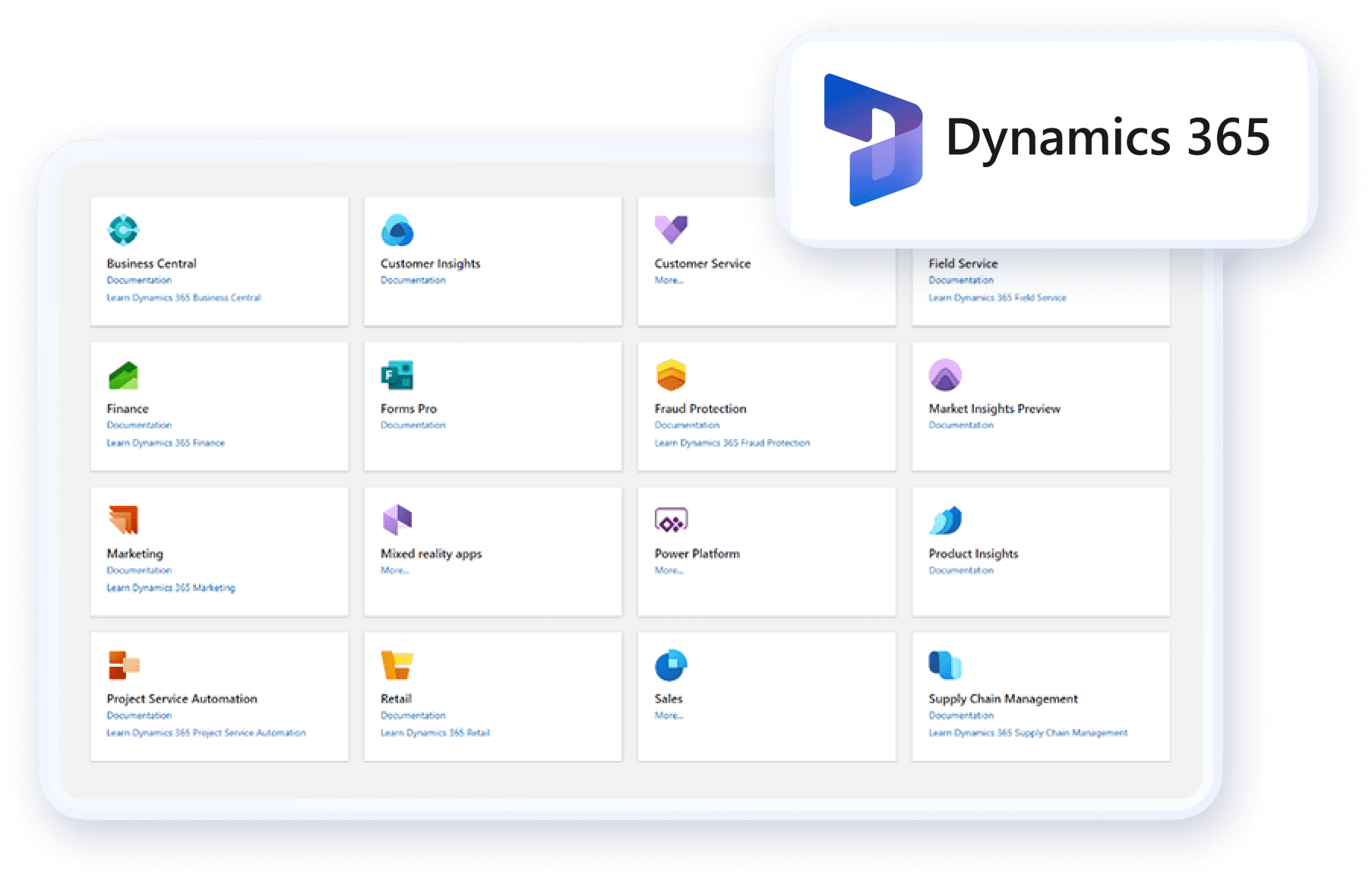 Microsoft Dynamics 365 Products