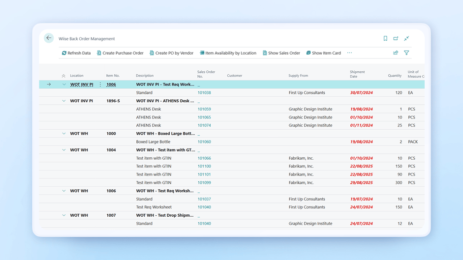 backorder management