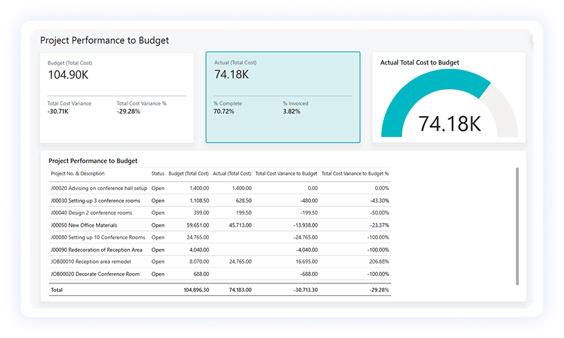 budget-1