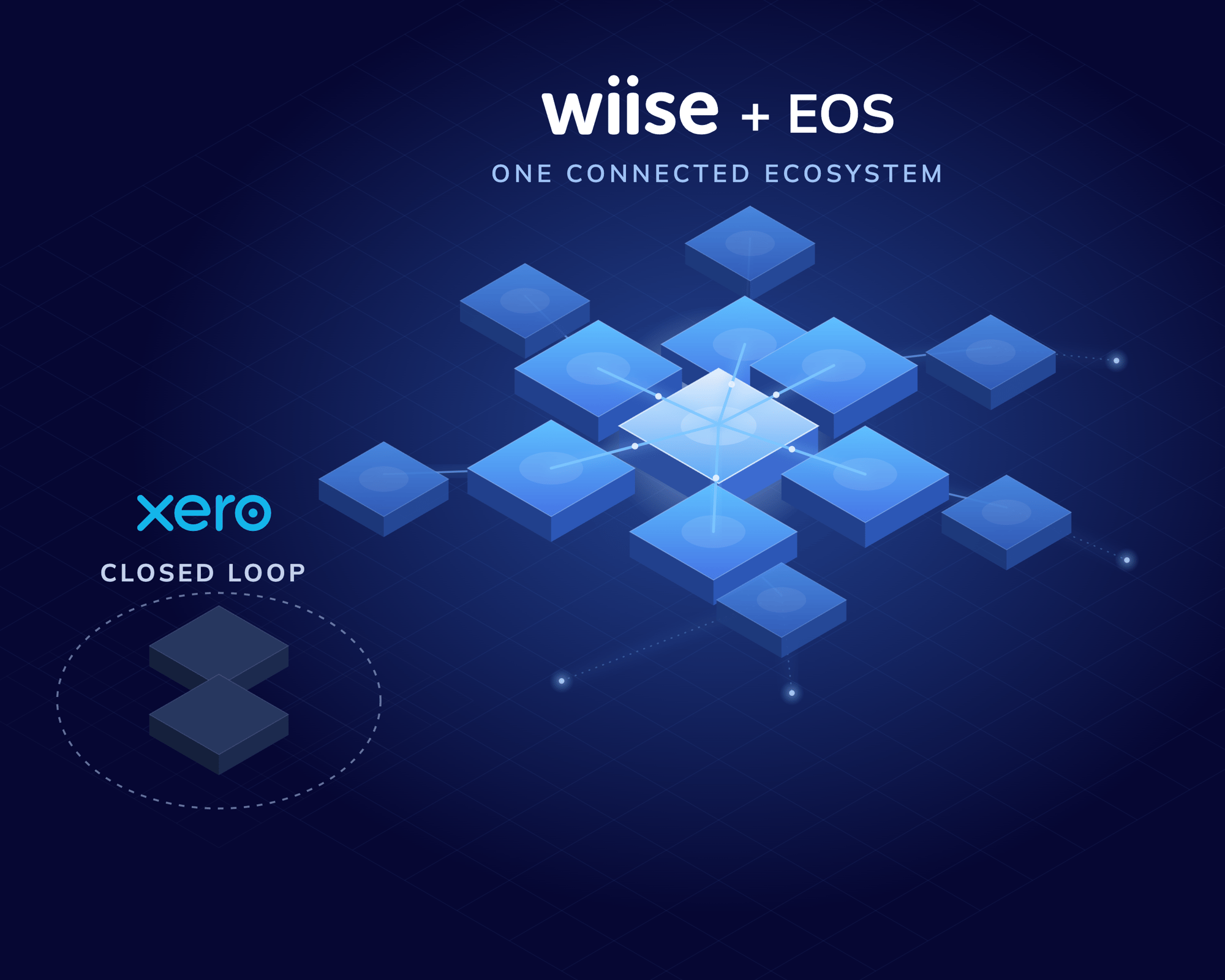 hero-xero-vs-wiise-1b-landscape (6)