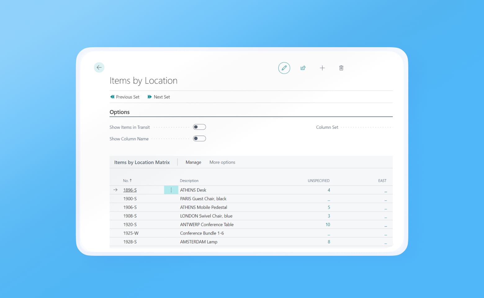 Wiise product items by location