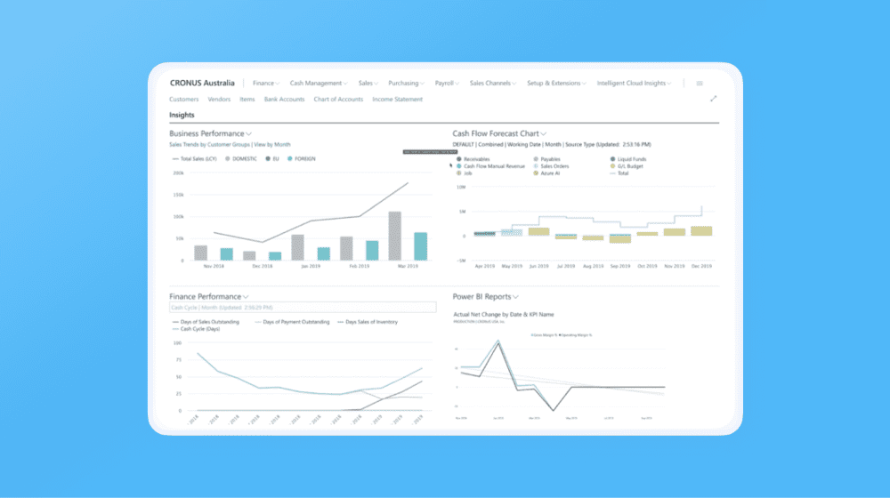 Wiise product reporting insights