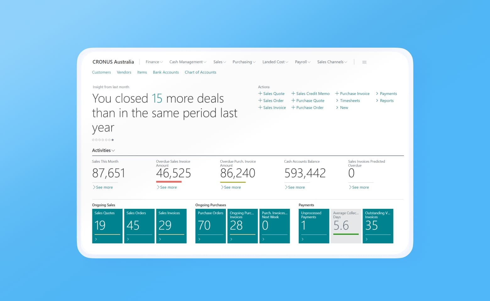 Wiise sales dashboard