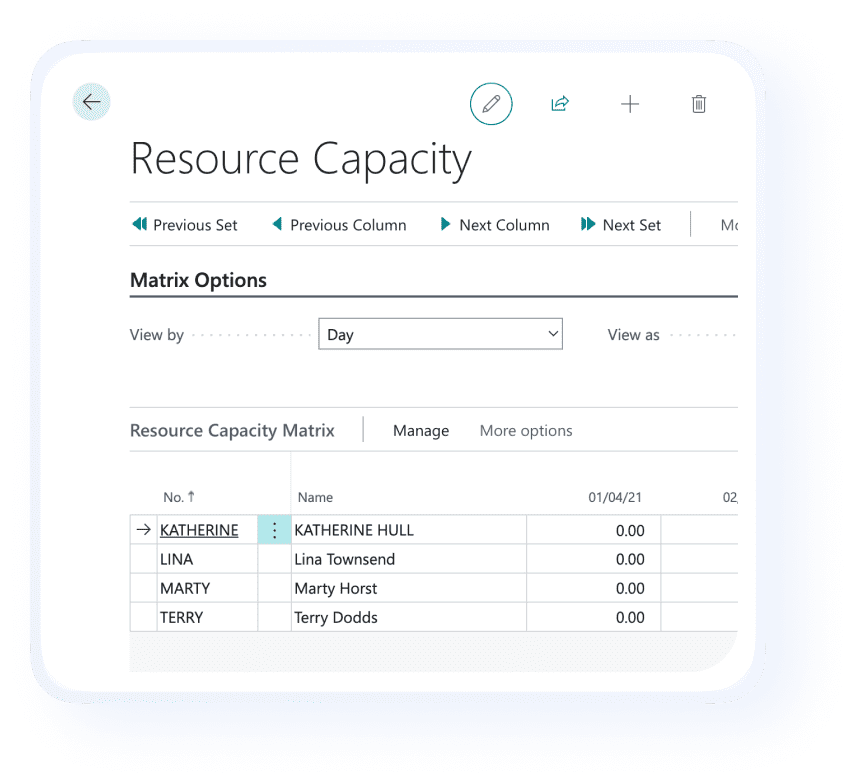 Wiise product resource capacity